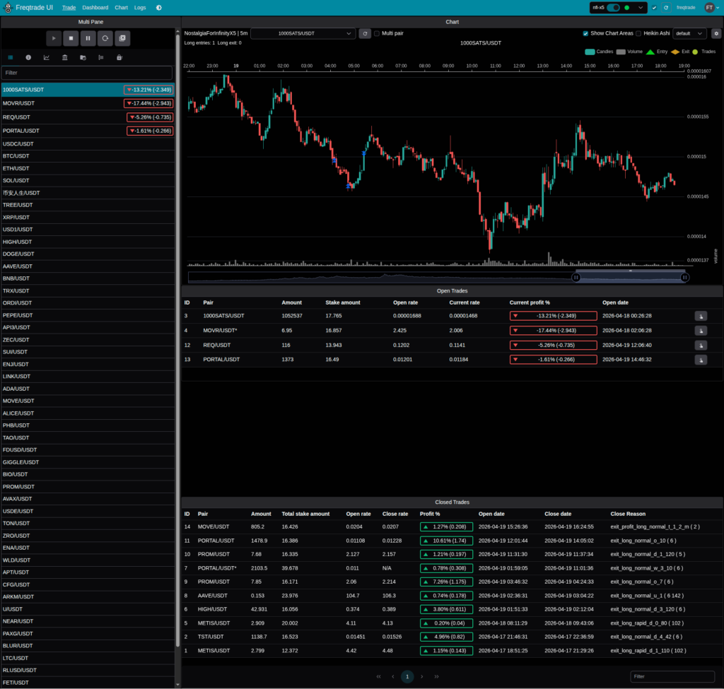 screencapture dashboard freqtrade otwld lan trade 2026 04 19 18 42 50